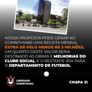 Proposta da Liberdade Corinthiana - Chapa 21 para permitir voto ao Fiel Torcedor e trazer mais receitas financeiras para o Corinthians.